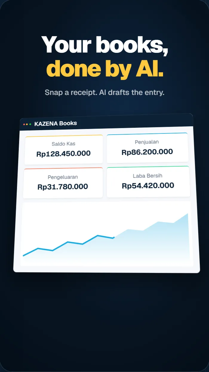 KAZENA Books — SaaS · Product launch (KAZENA's own product)